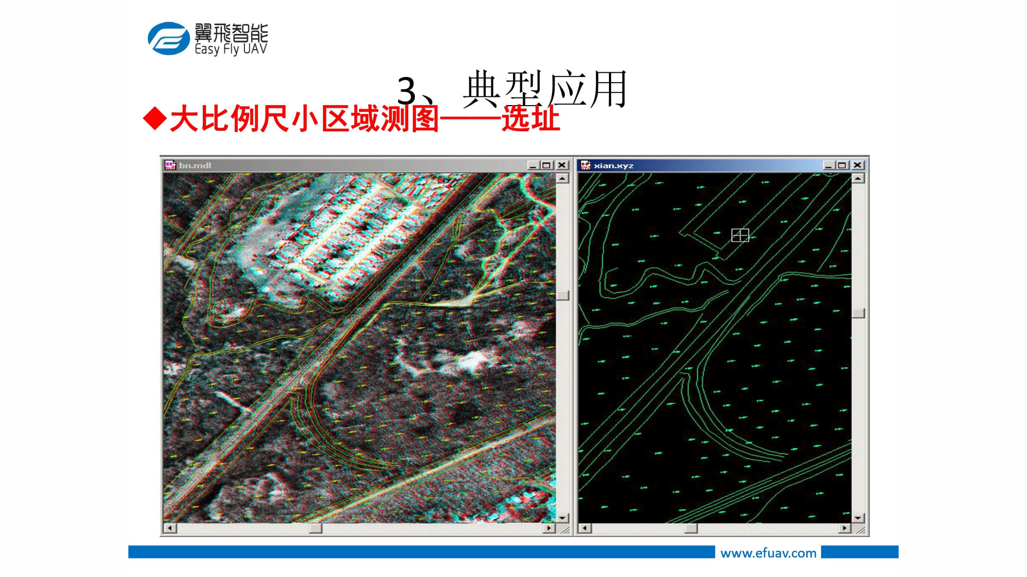 翼飛航測解決方案